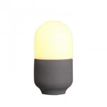 <if condition='$lang eq cn'>向上台灯<else />Uplight</if>