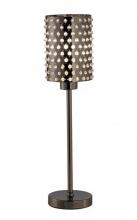 <if condition='$lang eq cn'>巴菲台灯<else />Buffet Lamp</if>