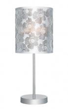 <if condition='$lang eq cn'>巴菲台灯<else />Buffet Lamp</if>