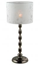 <if condition='$lang eq cn'>金属台灯<else />Metal Table Lamp</if>