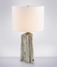 <if condition='$lang eq cn'>台灯<else />Table Lamp</if>